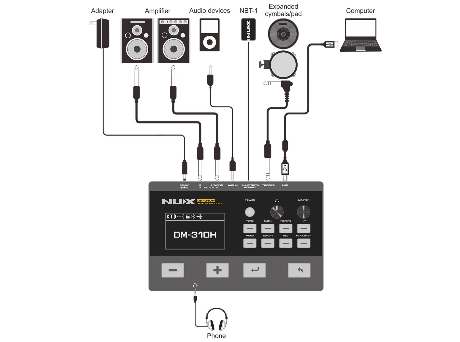 NUX DM-310H - Image 7
